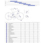 Велосипед шоссейный Giant TCR Advanced SL 0 Carbon 2025 - 1
