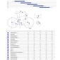 Велосипед шоссейный Giant TCR ADVANCED 0 28 Carbon 2025 - 1