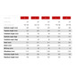 Велосипед МТБ Ghost LECTOR ADVANCED 29 Carbon 2025 - 1