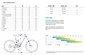 Электровелосипед МТБ Orbea WILD M10 750Wh 2024 - 1