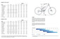 Велосипед МТБ Orbea RALLON M20 29 Carbon 2024 - 1