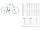 Велосипед МТБ Orbea ONNA XS Junior 10 27.5 Youth 2025 - 1