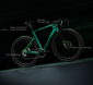 Гревел Wilier RAVE SLR ID2 Rival AXS Carbon - 1